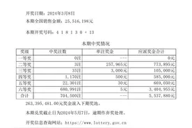 中国体育彩票3月8日开奖结果图片