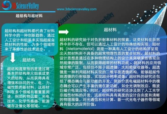 中科院3D打印“毛状体阵列”实现开放系统虹吸，为芯片散热等领域提供新方案