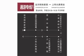 今起，北京试点开行6条通游专线！覆盖多景区，路线图来了→图片