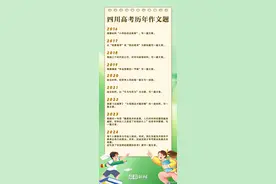 1951-2025，四川高考作文题目，你被哪一个虐过？图片