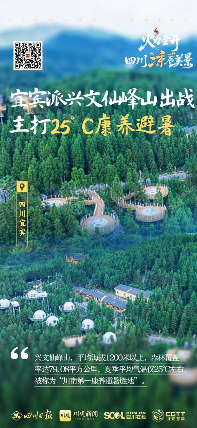 火力全开第二季来袭，四川“凉”辰美景PK战，这波你站谁？