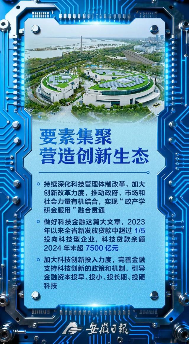 看！安徽高水平创新生态这样养成！