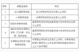 驻马店市教育局发布最新公告图片