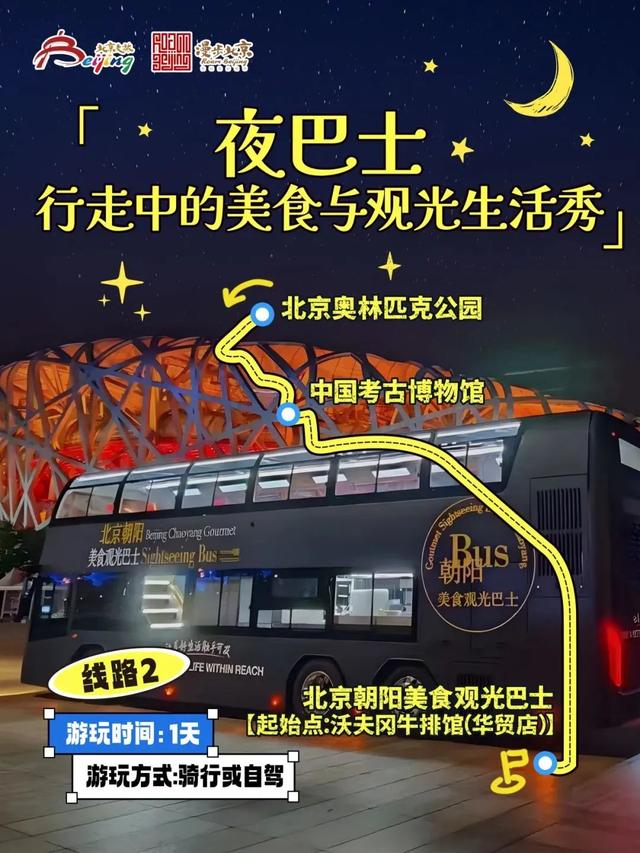 解锁北京夜游的最新浪漫姿势——市文化和旅游局推出10条“漫步北京-追光夜游”主题游线路