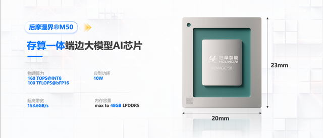 把百亿大模型装进终端，存算一体如何“破局”端边算力困局？