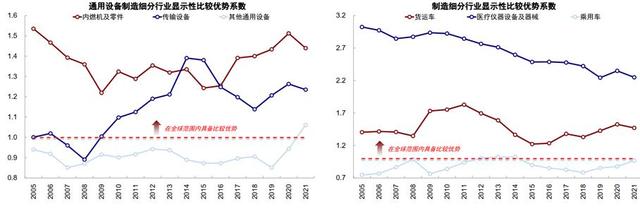 美国为何如此急于“混改”英特尔？
