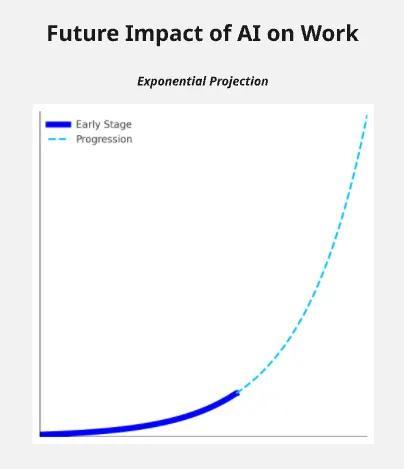 1亿美元买不走梦想，但只因奥特曼这句话，他离开了OpenAI