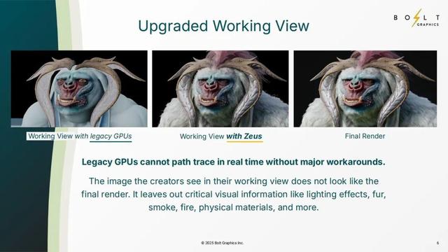 这颗GPU,一鸣惊人:技术细节曝光