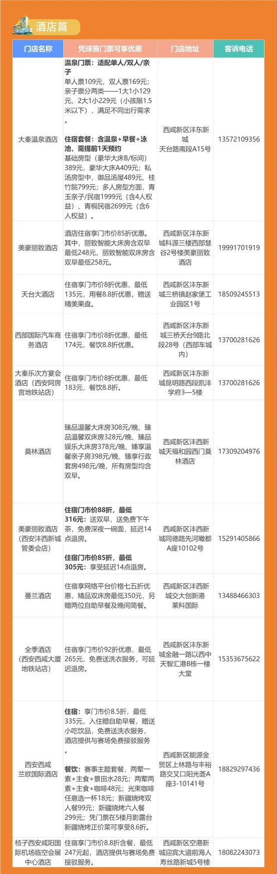 观赛门票竟然藏着“彩蛋”，西咸新区这份攻略请收好