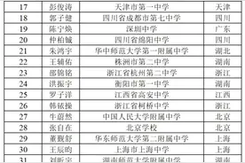 江苏中学生拿下11枚全国物理奥赛金牌，3人进入国家集训队图片