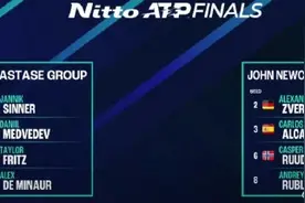ATP年终总决赛抽签分组出炉图片