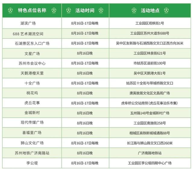 这个周末，苏州太“热”了！