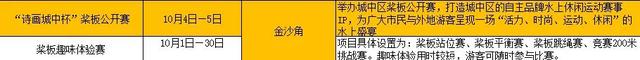 柳州网红打卡项目，宠粉调整！83项活动“上新”！