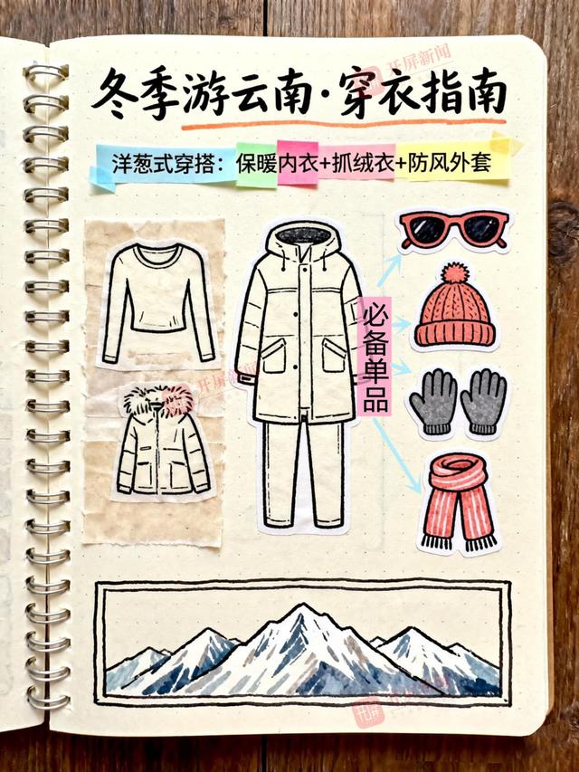 开屏策划｜冬季到云南来看雪：邂逅南国冰雪奇缘！