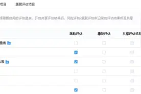 普陀区智慧养老院，会为老年人带来多少“福利”？一起来揭秘！图片