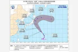 实探上海唯一国家一级渔港：海鲜供货本地商超市场｜台风或使核污水向东传图片
