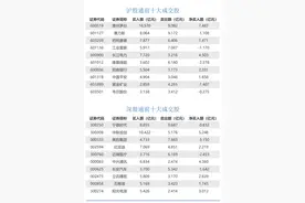 突发行情! 比特币巨震, 30万人爆仓, 特斯拉2天蒸发5000亿; 神秘录音“引爆”欧洲, 美俄发声图片