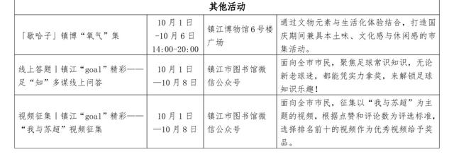 镇江双节文化菜单出炉！181项惠民活动承包你的假期快乐