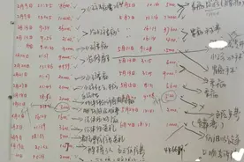 长沙一医馆男技师骗女顾客43万，还留“500万遗产”诈死躲债图片