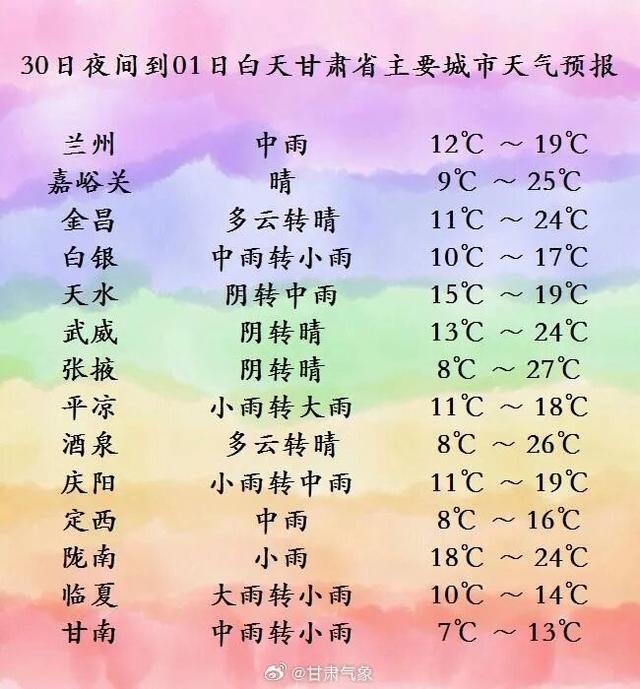 国庆、中秋假期，合理安排出行