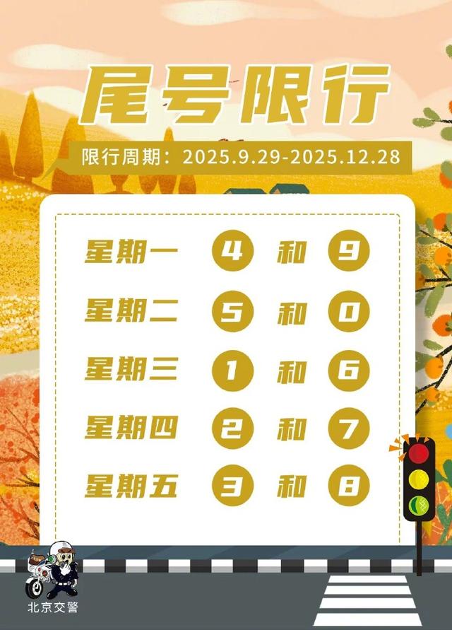 新闻多一度丨中秋国庆假期将至 出行前需要关注这6个问题