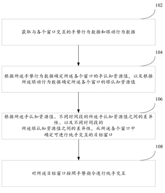苹果Vision Pro发布两年后 vivo走出了一条新路子