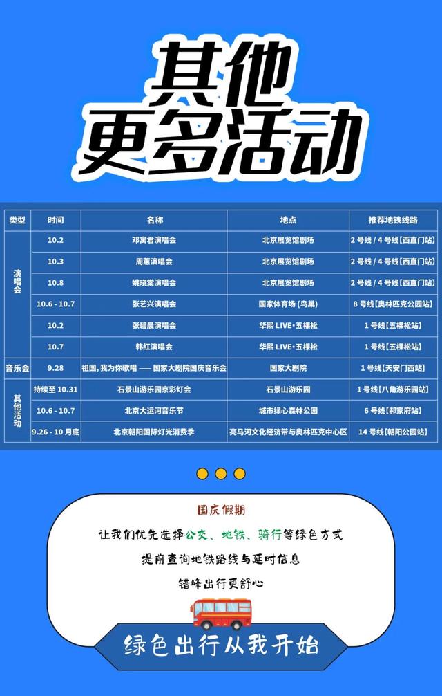 北京假期赛事、热门旅游景区、各种活动出行攻略来了