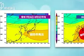 上海降温有靠谱消息！专家透露：今年高温天数可能翻倍……图片