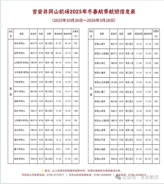 12月机票¥200起，秋冬游出行别错过！