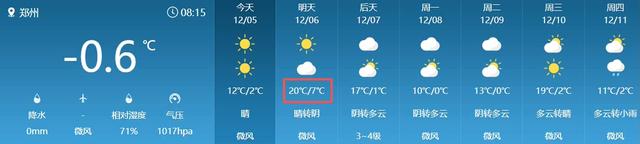 周末就出发！郑州周边5座好爬不累的山→