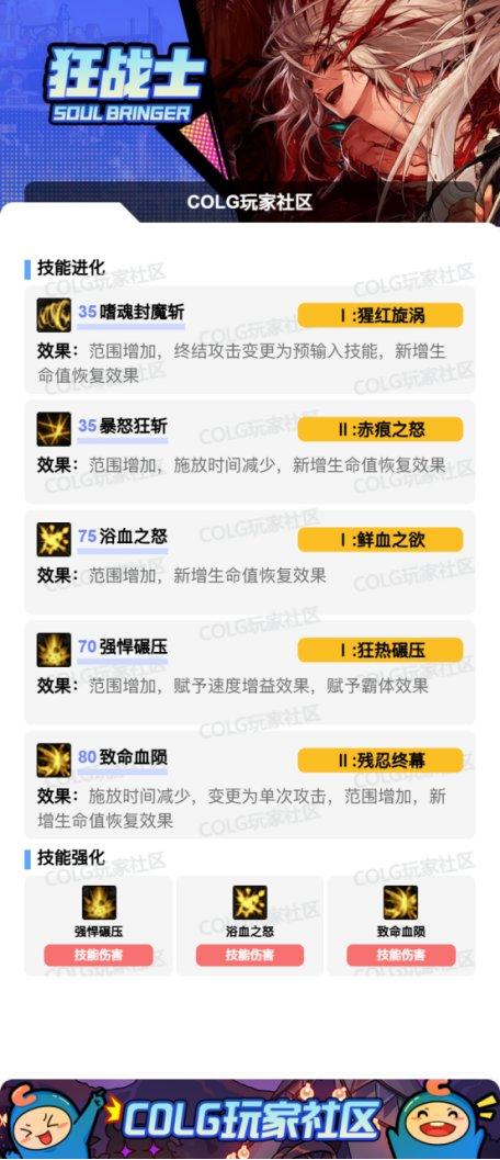 DNF17周年庆狂战加点攻略