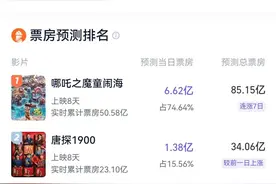 热闻|《哪吒2》预测票房超85亿！周边产品也火了，多款卖断货图片