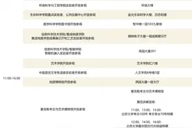 提早预约！北大、北建大本周六校园开放图片