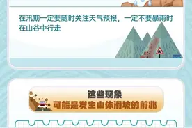 中到大雨局部暴雨，请注意防范！图片