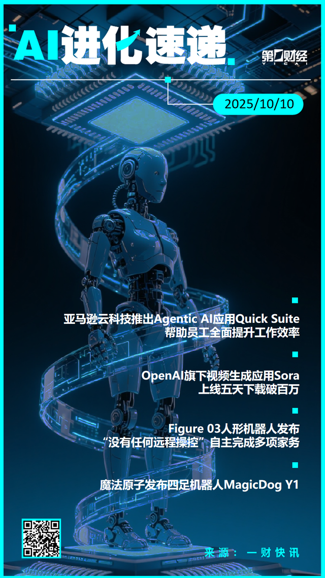 AI进化速递 | OpenAI Sora应用下载量破百万