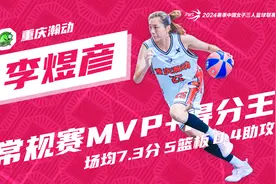 2024赛季中国女子三人篮球联赛常规赛各奖项出炉图片