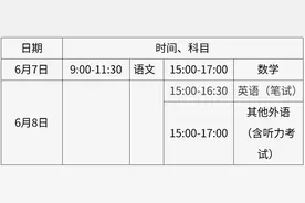 北京市2025年高招工作规定发布 本科普通批可填报30个志愿图片