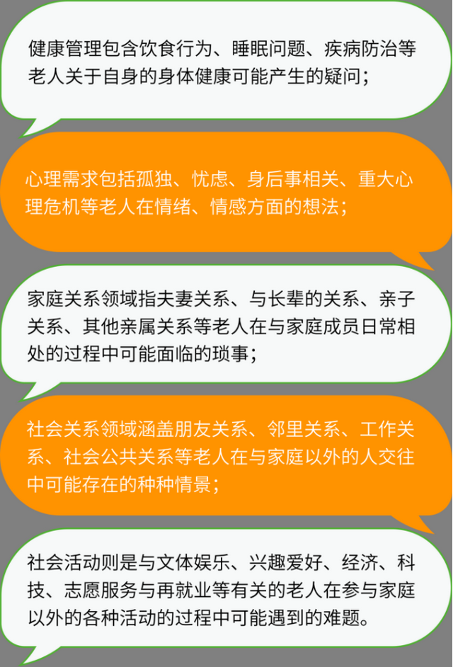 10年后我国将有5亿老人，但很少有技术从最开始就考虑老人到底需要什么｜申琦