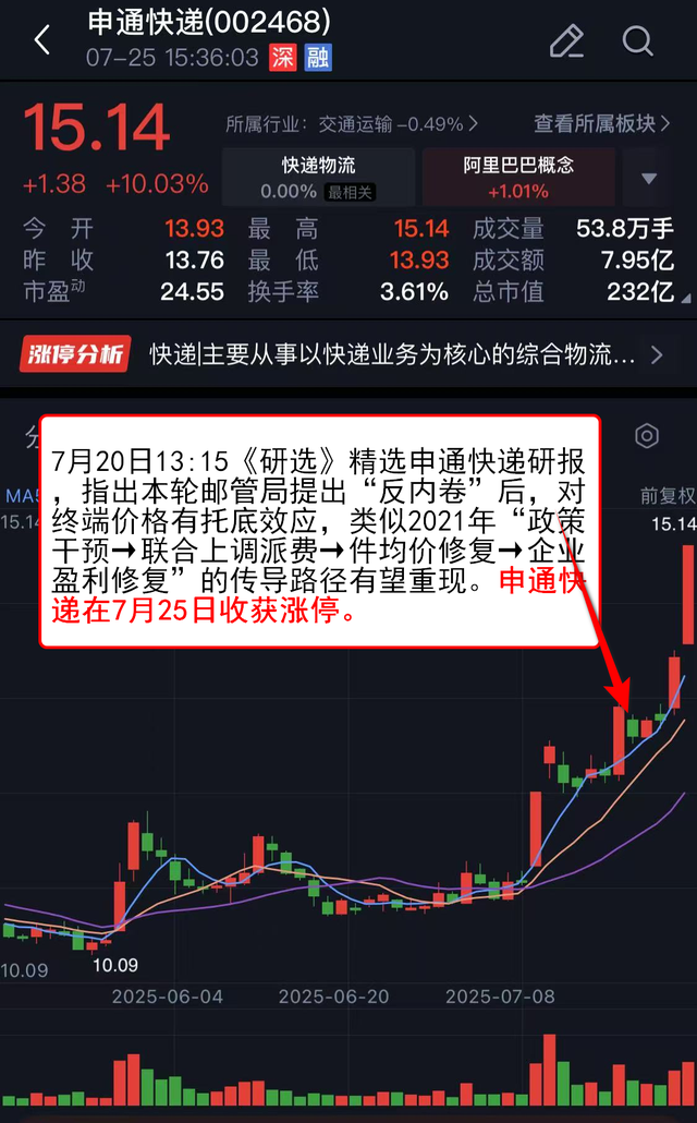 VIP机会日报指数小幅调整 AI应用逆势拉升 Ta上半年净利预告同比大增 4日最高涨超18%