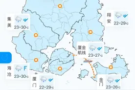 紧急！暴雨预警！今明两天，厦门将出现强降水图片