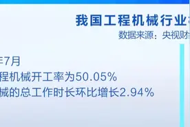 中国外贸向好“多点开花” 多地港口设备开工“火热”图片