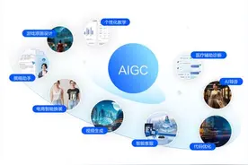 AI推理时代：边缘计算成竞争新焦点图片