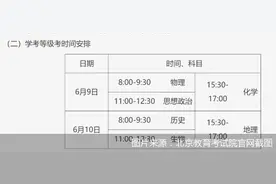 北京2025年高招本科6月27日起首次志愿填报图片