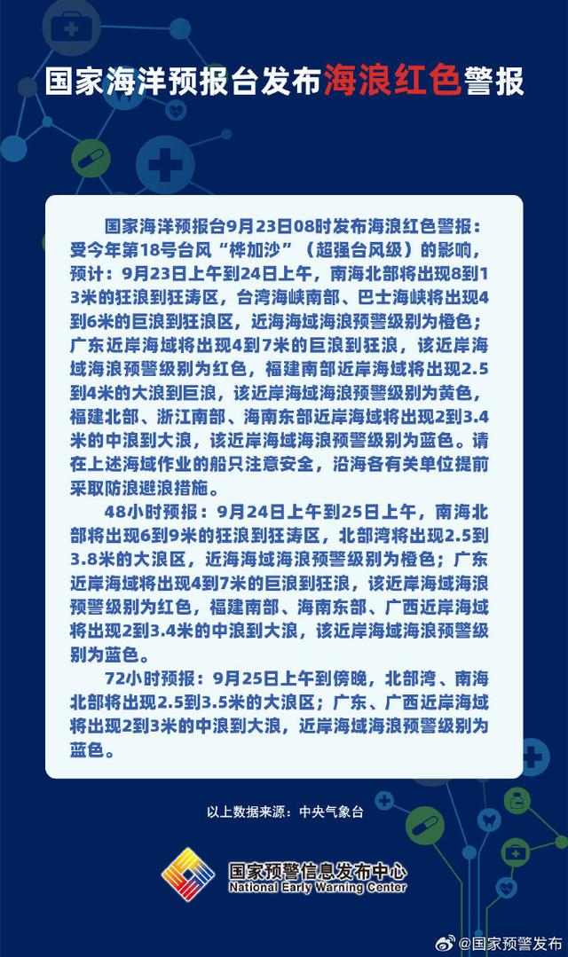 广东近岸海域将出现4到7米巨浪到狂浪
