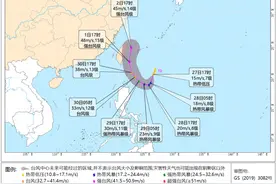国庆出行注意！雷雨大风+大降温！双台风最新消息！图片