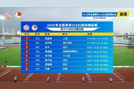 陈圆将打破男子110米栏（99厘米）亚洲青年纪录图片
