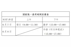 事关2025年高考！山东发布通知图片