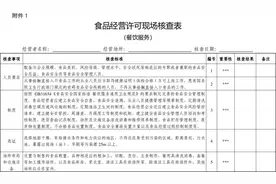 省市场监管局公告图片
