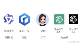 字节的豆包，与文心一言、通义千问、ChatGPT 在 9 个问题上的对比图片