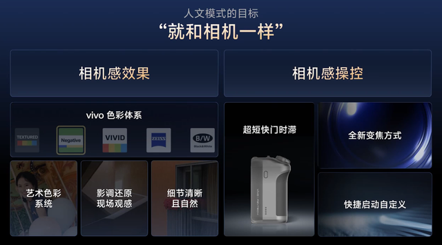 vivo X300 系列手机影像细节公布：蔡司双两亿，演唱会能力再提升